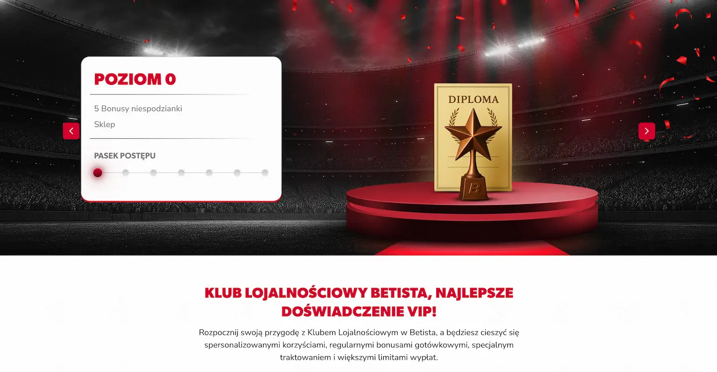 Betista Casino klub lojalnościowy – program VIP dla polskich graczy